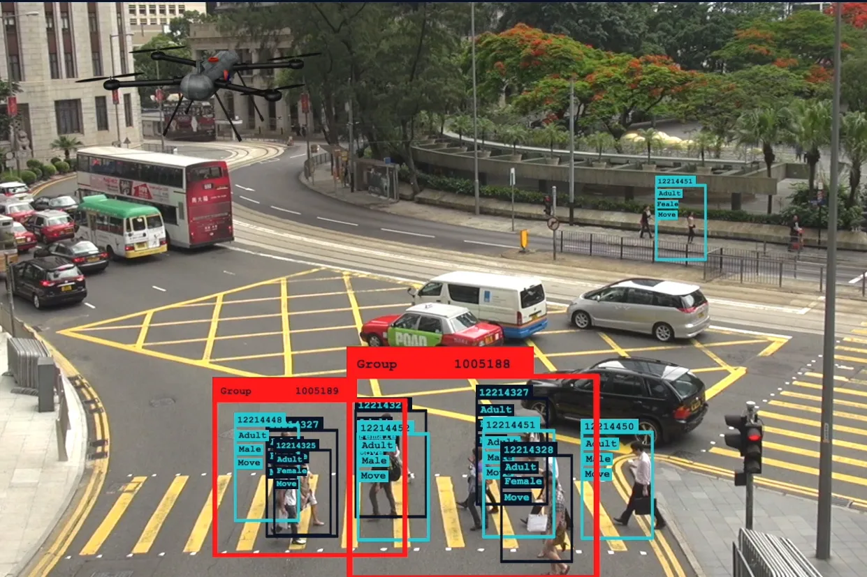 Surveillance capacities of AI as used in warfare